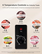 Load image into Gallery viewer, 3.5 cuft Chest Freezer - Compact, Energy-Efficient Mini Deep Freezer with Removable Baskets