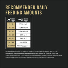 Load image into Gallery viewer, Purina Pro Plan Complete Essentials Shredded Blend Chicken and Rice Dog Food Dry Formula with Probiotics for Dogs - 35 lb. Bag
