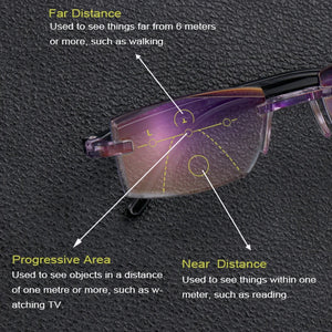 New Diamond-cut Bifocal Progressive Reading Glasses Men Blue Light Blocking Multifocal Eyewear Ultralight Rimless Eyeglasses