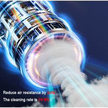 Load image into Gallery viewer, KedStore 95000Pa 3in1 Car Wireless Vacuum Cleaner 120W Blowable Cordless Home Appliance Vacuum Home &amp; Car Dual Use Mini VacuumCleaner