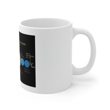 Load image into Gallery viewer, Printify Mug 11oz Ceramic Mug 11oz - All planets fit between the Earth &amp; the Moon