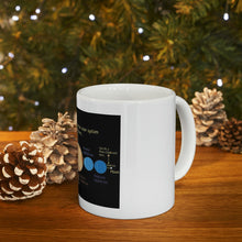 Load image into Gallery viewer, Ceramic Mug 11oz - All planets fit between the Earth &amp; the Moon