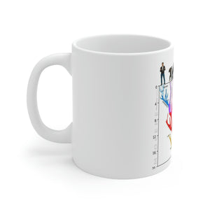 Printify Mug 11oz Ceramic Mug 11oz -Evalution