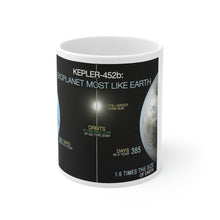 Load image into Gallery viewer, Ceramic Mug 11oz - Kepler 452b