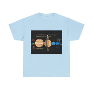 Printify T-Shirt Light Blue / S Unisex Heavy Cotton Tee - All planets