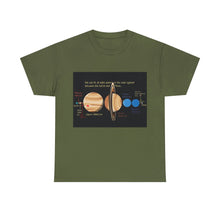 Load image into Gallery viewer, Printify T-Shirt Military Green / S Unisex Heavy Cotton Tee - All planets