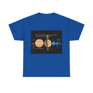 Printify T-Shirt Royal / S Unisex Heavy Cotton Tee - All planets