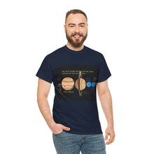 Load image into Gallery viewer, Printify T-Shirt Unisex Heavy Cotton Tee - All planets