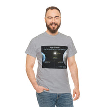 Load image into Gallery viewer, Printify T-Shirt Unisex Heavy Cotton Tee - Kepler 452b