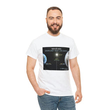Load image into Gallery viewer, Printify T-Shirt Unisex Heavy Cotton Tee - Kepler 452b