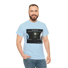 Load image into Gallery viewer, Printify T-Shirt Unisex Heavy Cotton Tee - Kepler 452b