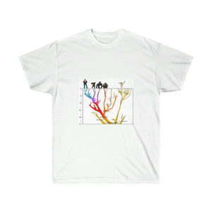 Unisex Ultra Cotton Tee - Evolution