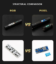 Load image into Gallery viewer, The KedStore TXQSABER Lightsaber Neo Pixel RGB Smooth Swing Metal Hilt for Heavy Dueling 12 Color Force FOC Blaster Laser Sword Jedi Toys